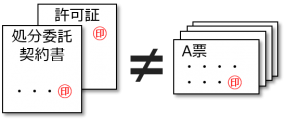 マニフェストとその他との整合性