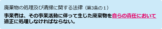 廃棄物・法律・条文1