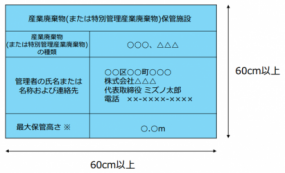 保管基準の盲点は”仮置き”と”資材置き場”！不法投棄と判断されないために