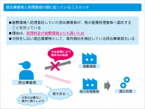 【沖縄のニュース】「適正料金」は安心安全の対価