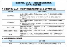 【蛍光灯も規制対象に！】水銀の法改正で排出事業者がすべきこと