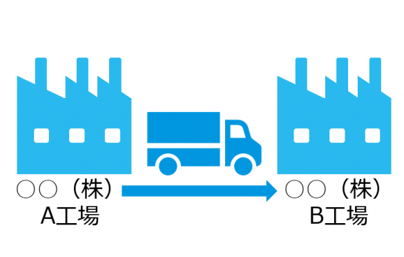 工場間移送はあり？同じ会社の別工場へ廃棄物を運ぶ時の注意点は？